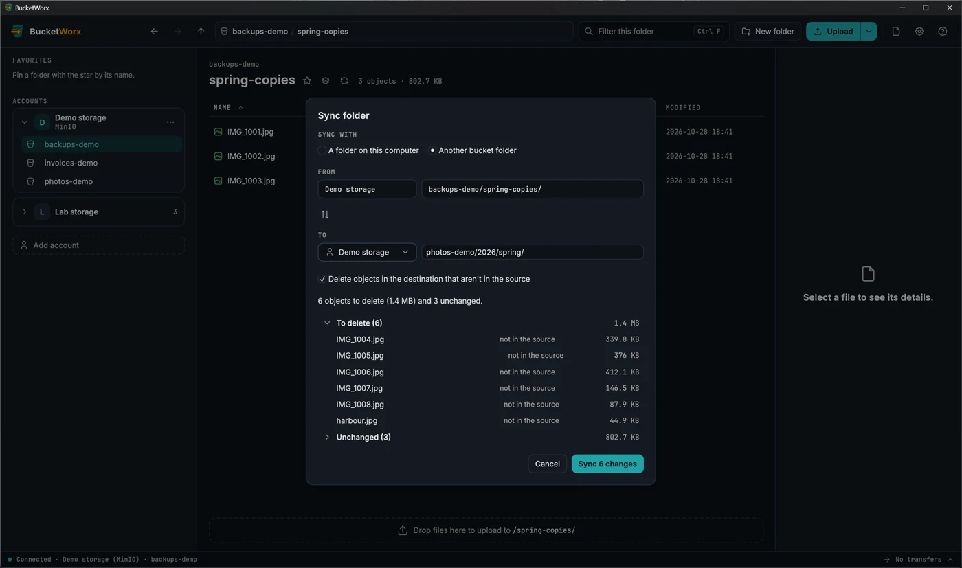 The sync preview listing six objects to delete because they are not in the source, and three unchanged.