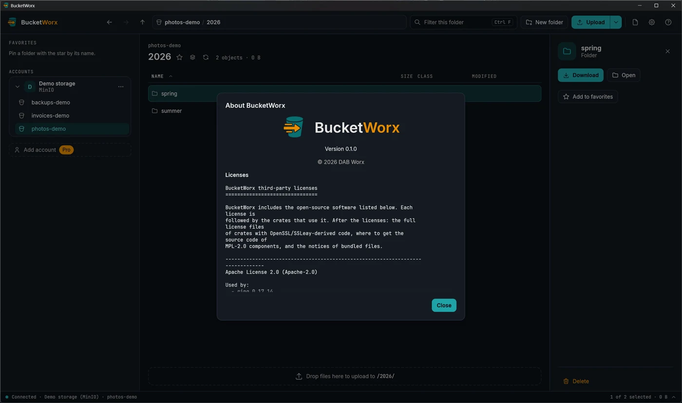 The About BucketWorx window showing the version, copyright and the list of third-party licences.